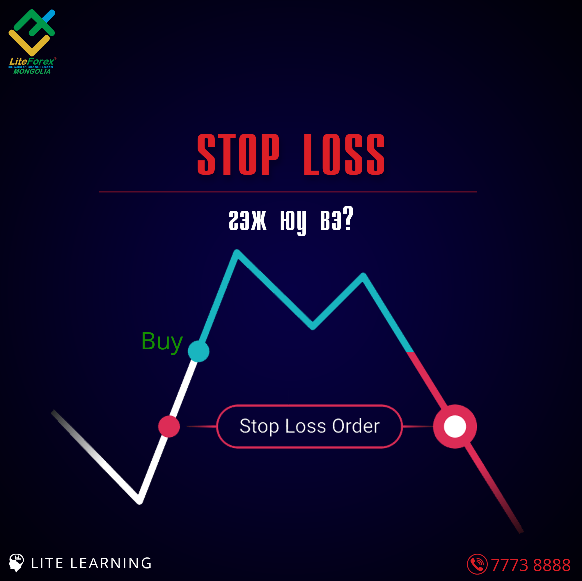 Read more about the article STOP LOSS гэж юу вэ?